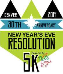 Resolution 5k